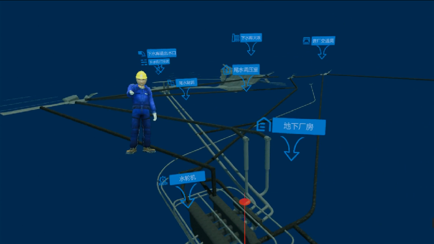 抽水蓄能電站仿真孿生系統