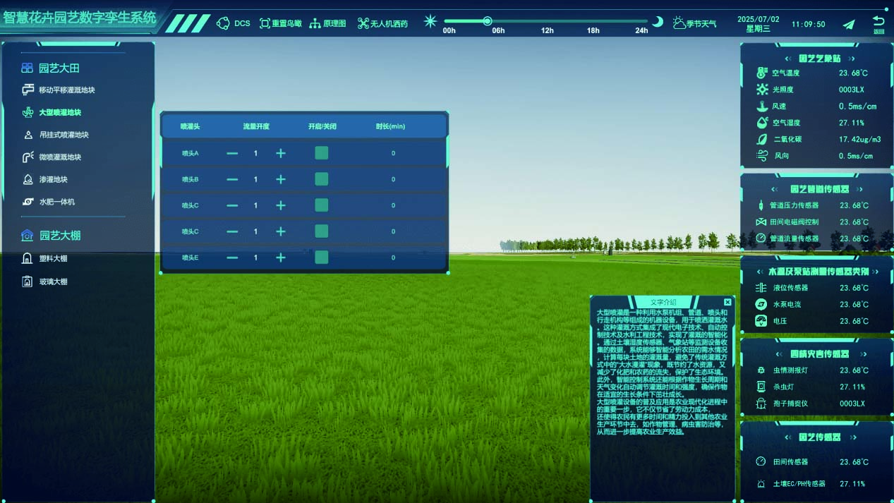 智慧花卉園藝數字孿生系統